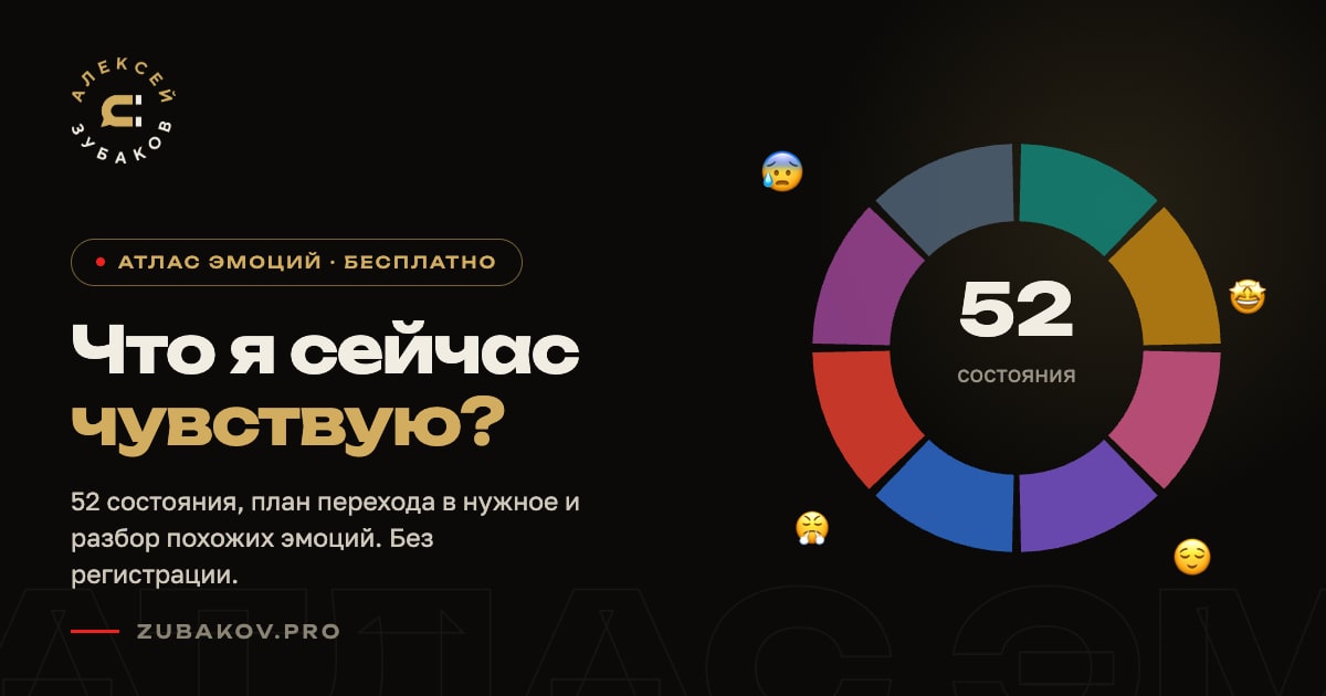 Атлас эмоций